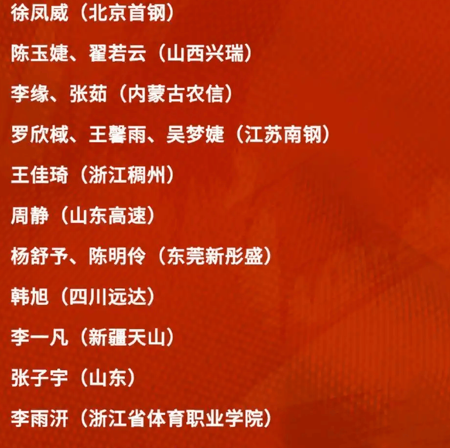 的解释, 选引发大量